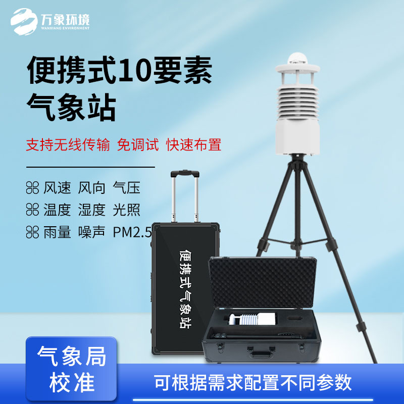 便攜式全自動氣象站可以用來野外氣象應急監測嗎？