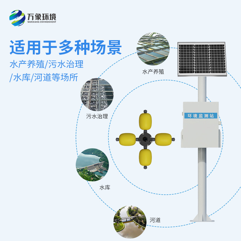 水庫(kù)立桿水質(zhì)監(jiān)測(cè)設(shè)備：水質(zhì)變化一站式掌握