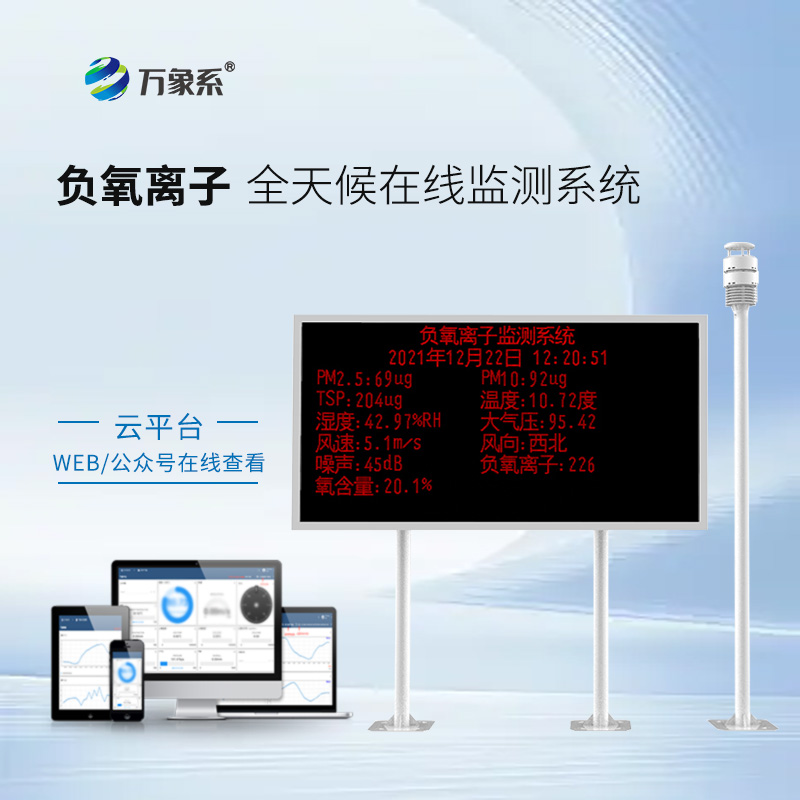 空氣負(fù)氧離子監(jiān)測站：靈活擴(kuò)展的“空氣健康衛(wèi)士”