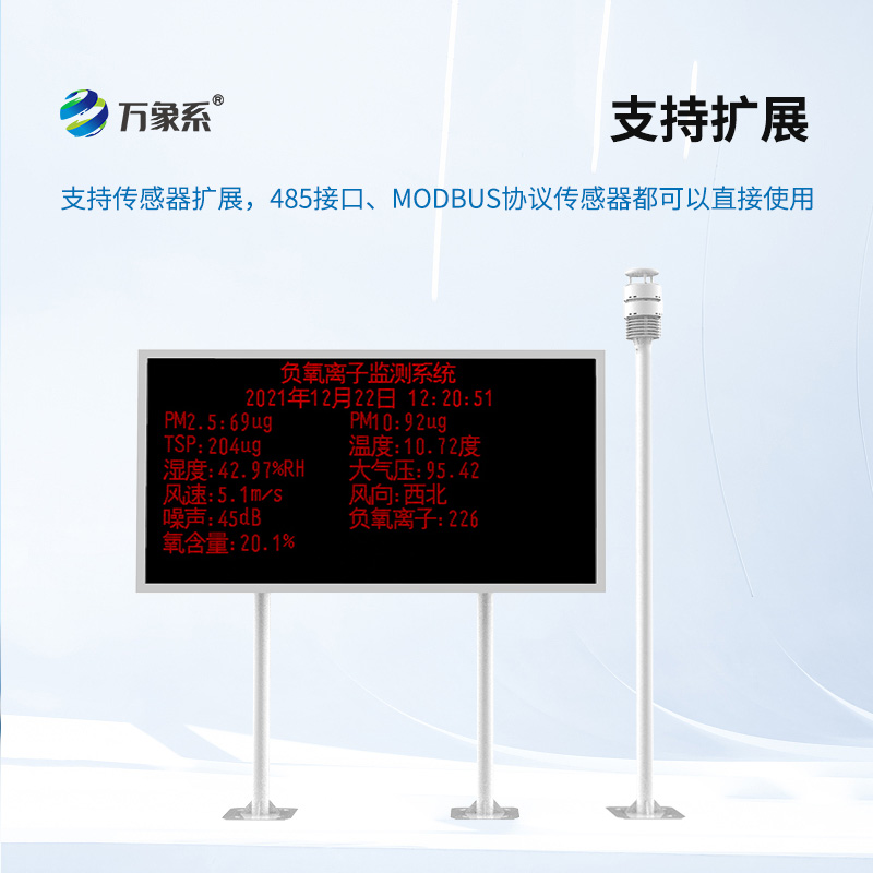 負(fù)氧離子在線監(jiān)測系統(tǒng)：自然環(huán)境的“健康體檢師”