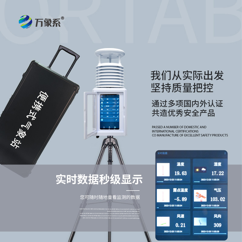 小型便攜式自動氣象站：這個小設(shè)備如何顛覆傳統(tǒng)天氣觀測？